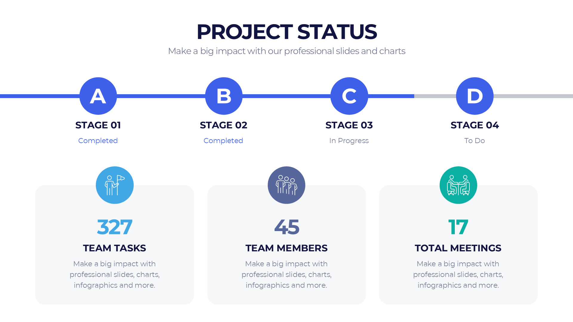 Project Status slide 2